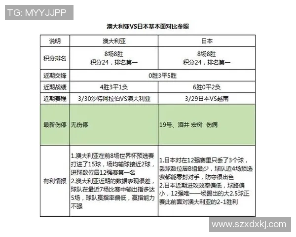 足球赛事最多的星期几是哪个日子分析与统计 足球赛事最多的星期几是哪个日子分析与统计
